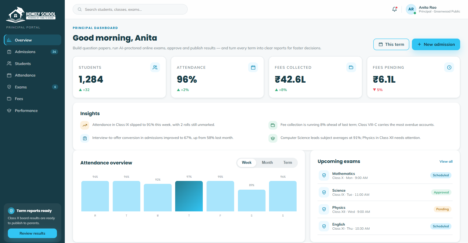 Principal dashboard